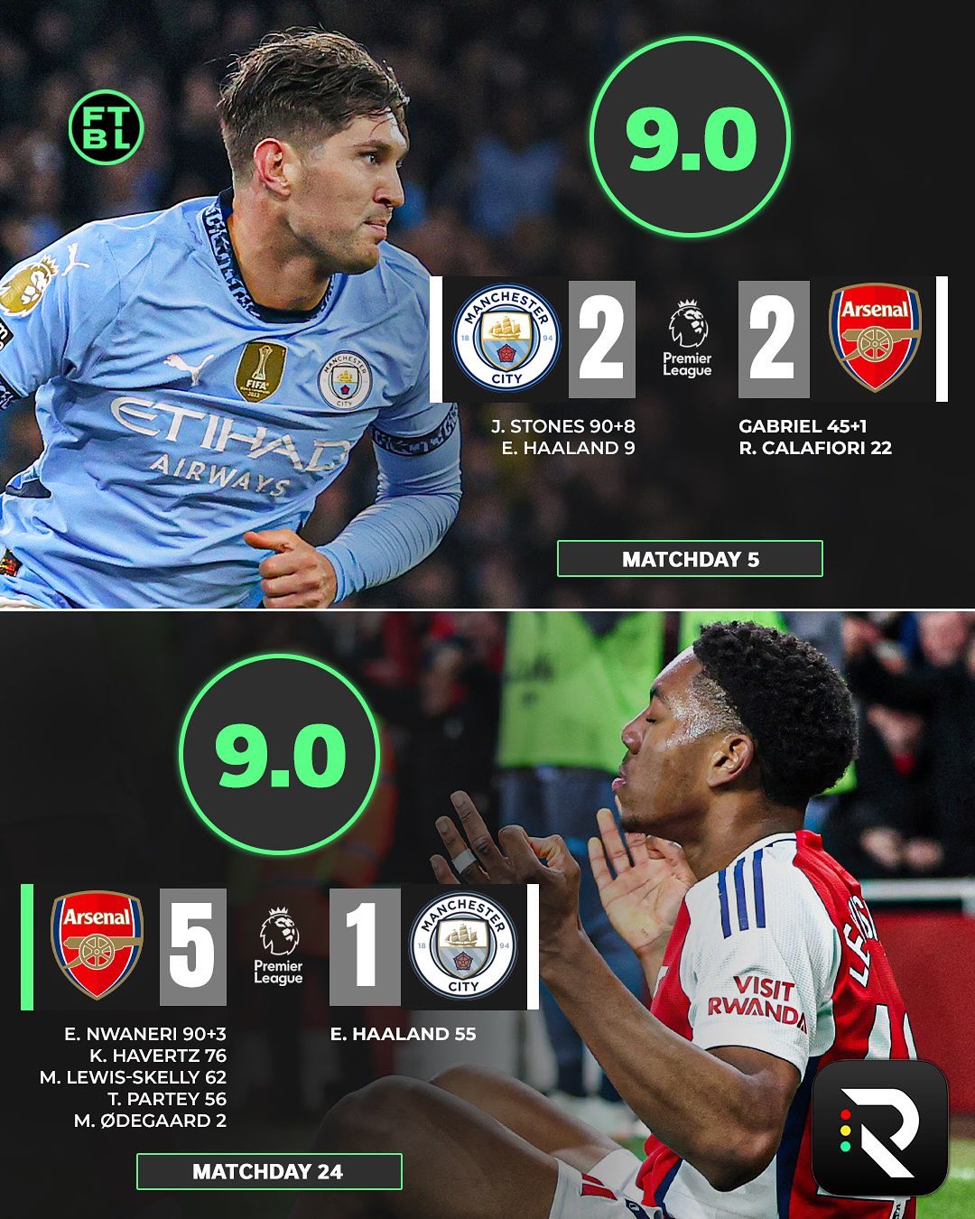 乐鱼体育-关于曼城发布备战花絮，今夜刷新队史纪录，NBA总决赛任务艰巨，数据趋势出现新变化的信息-乐鱼体育